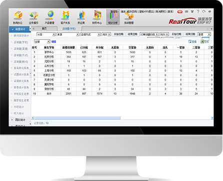 游學(xué)ERP_銷售管理